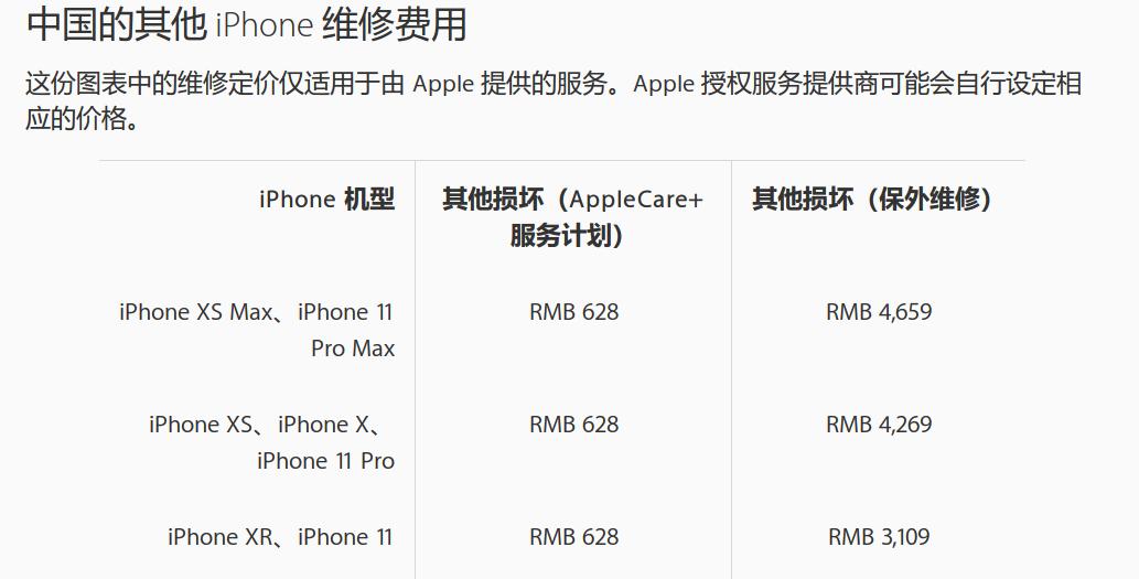 iphone11pro损坏维修,刚到手的iphone11就碎了