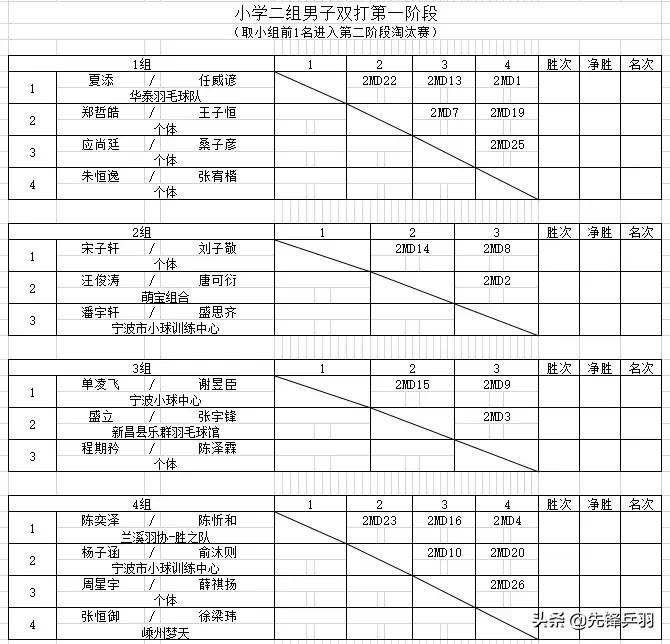 金秋九月，最有价值一战！打球吧孩子宁波站期待您的到来
