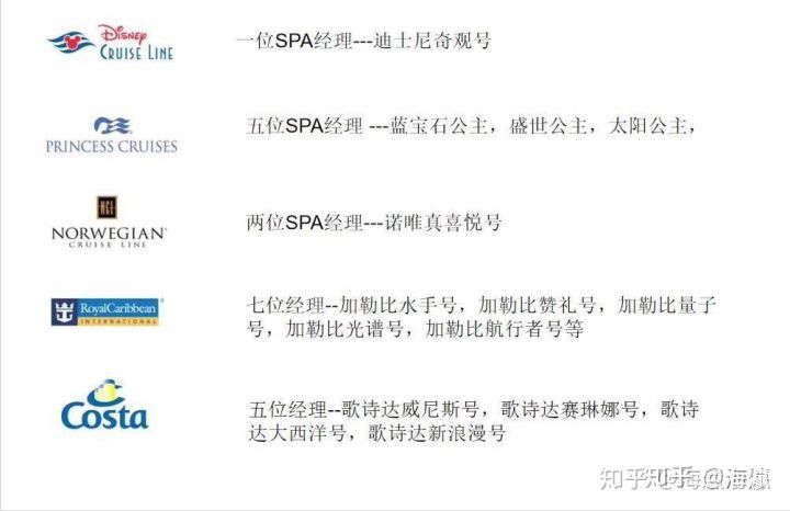 学汽车美容有没有前途,女生学美容学什么比较好