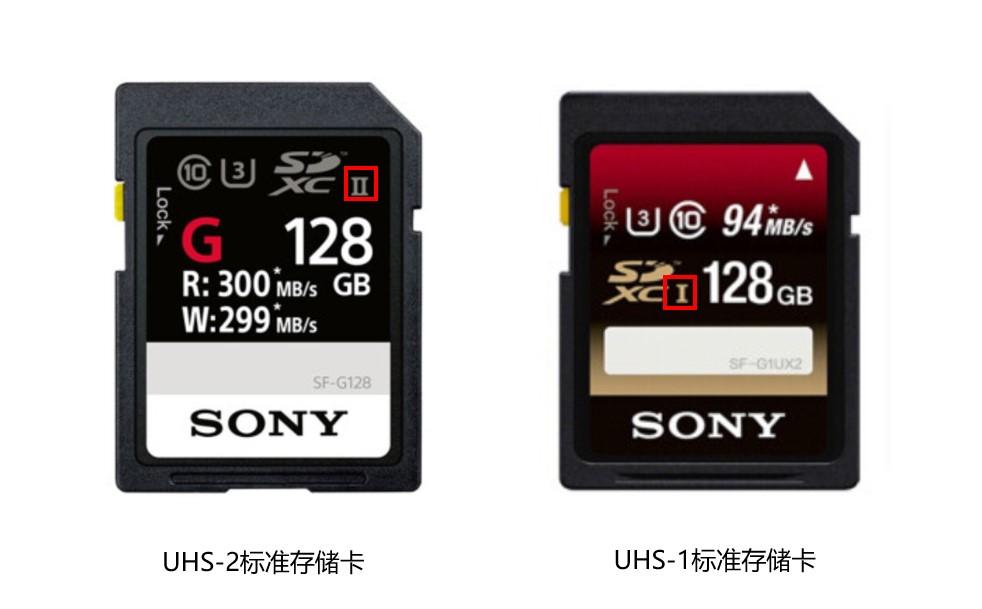 存储卡怎么选容量,存储卡哪一个好