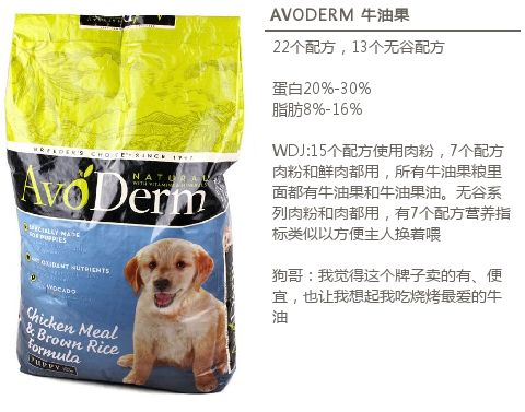 进口狗粮推荐视频大全,进口狗粮推荐2019