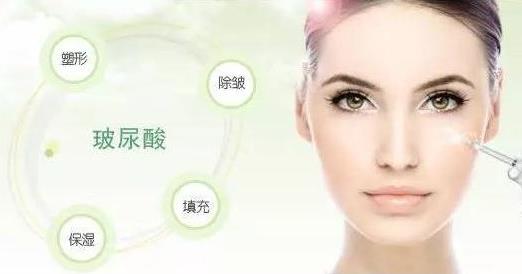 医美水光玻尿酸副作用,秘密玻尿酸