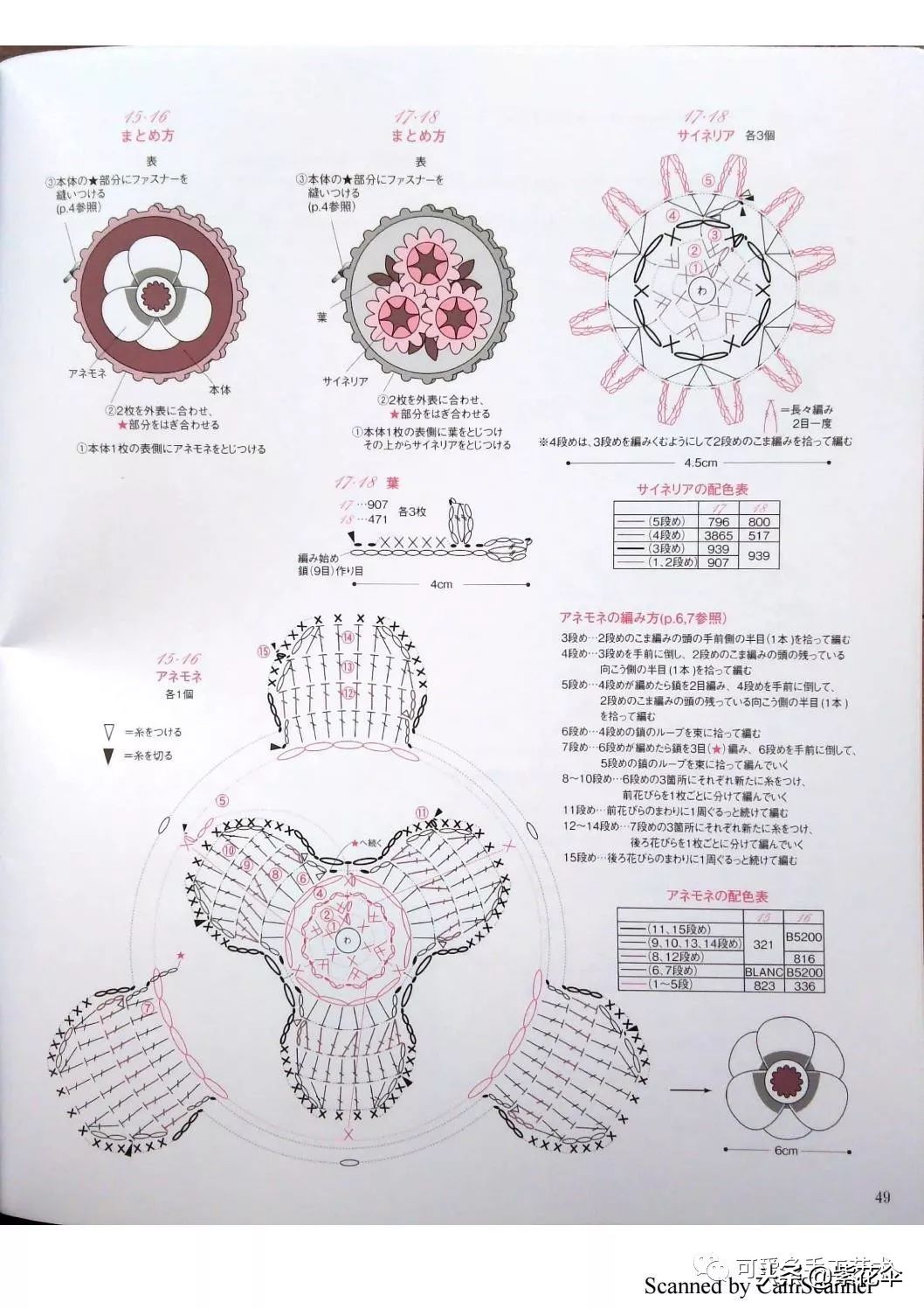 用零线钩几款口金包零钱包成了包包里的奢侈品(附图片教程)