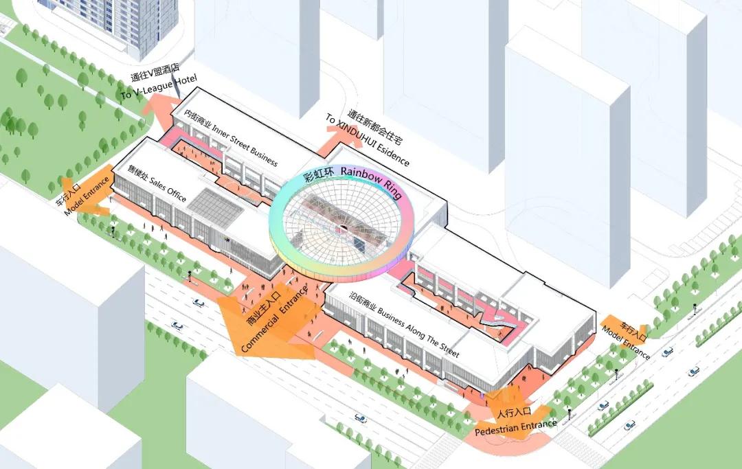 街道气息与IP植入｜青岛万科V盟荟糖果小镇AAI国际建筑