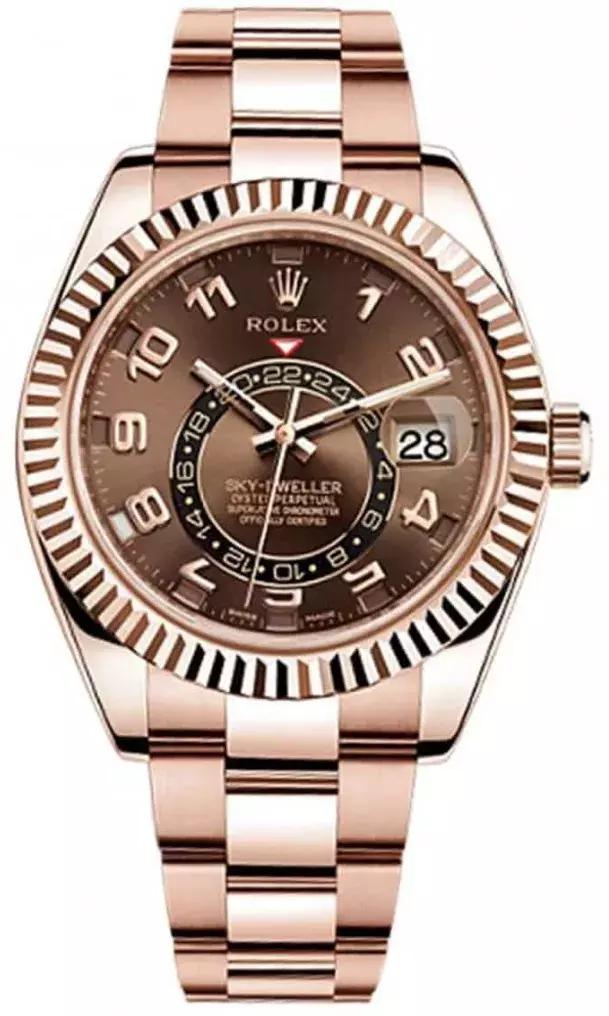 干货想懂劳力士的赶紧了解一下,干货了解一下