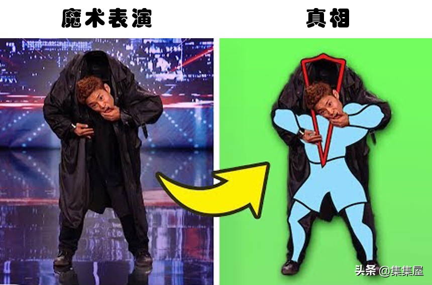 揭穿魔术背后的秘密,揭秘魔术背后的秘密