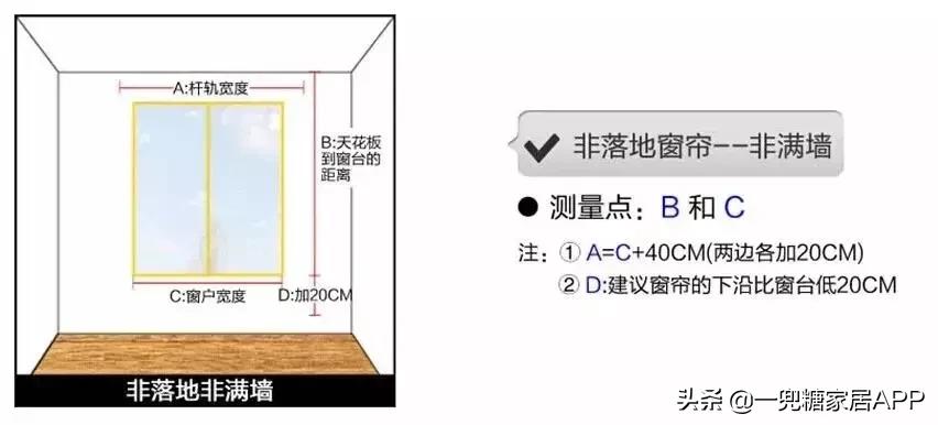“你花1万装的窗帘，看起来只值1000！”