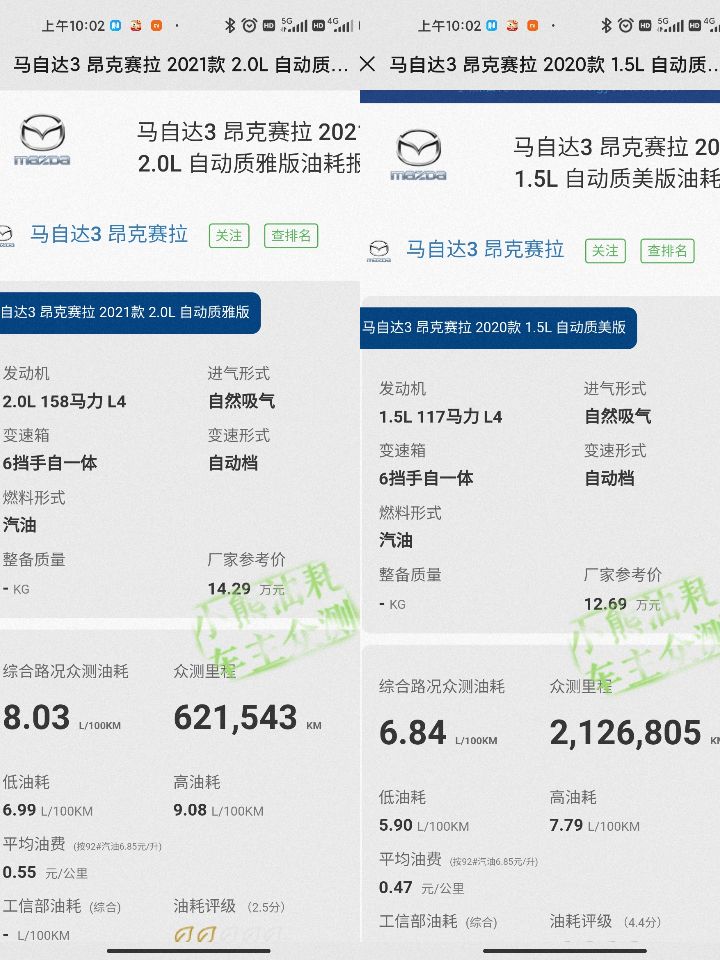 紧凑车油耗排行榜2020,省油空间大动力强合资紧凑型轿车