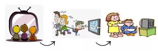 多动症就没有治疗的方法了吗,多动症的行为治疗有什么方法呢