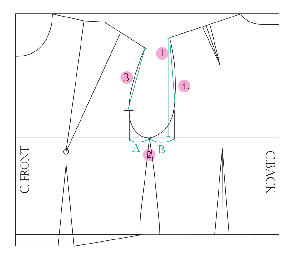 上衣的裁剪图解和公式,最简单的裁剪上衣具体图解