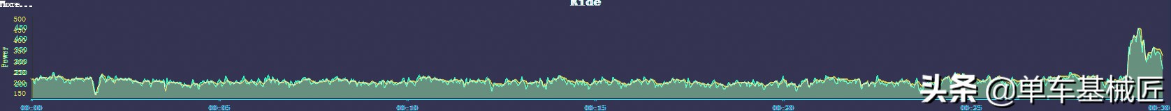 迈金t300无信号,迈金t300对比图