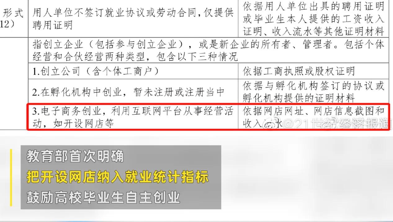 卖汉服挣了上亿的小姑娘,卖汉服月入百万