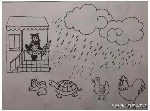 为什么孩子讨厌写看图写话,一年级看图写话会说不会写怎么办