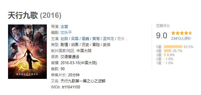 十大催泪虐心武侠国漫,十大古风武侠国漫