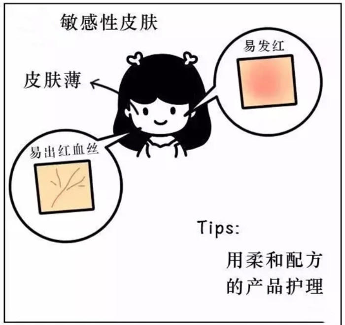 如何挑选一款适合自己的精华液,有效的精华液应该怎么挑选呢