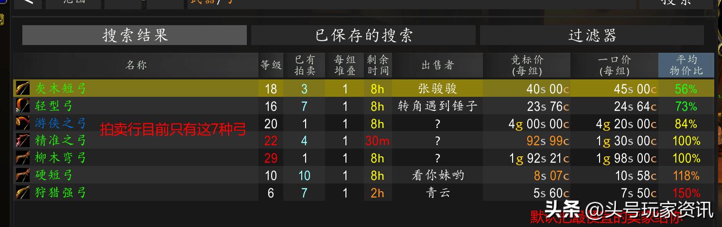 魔兽世界怀旧服用什么拍卖插件,魔兽世界正式服好用的拍卖行插件