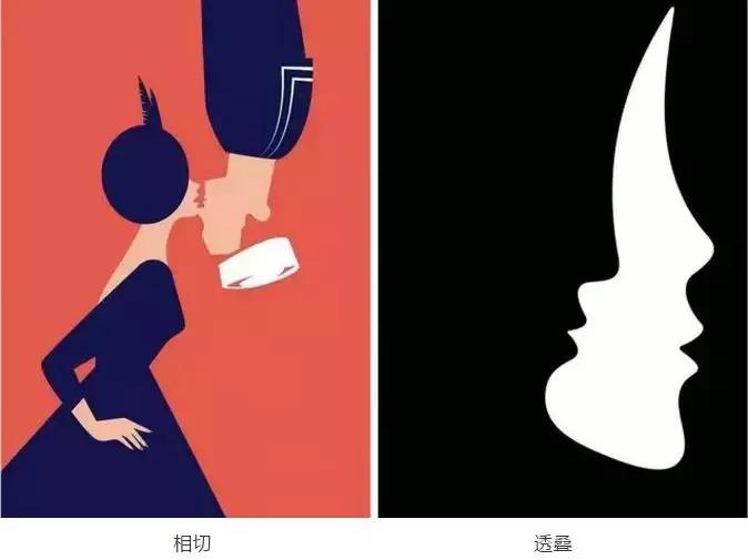 做设计需要的资料,平面构成的基础知识