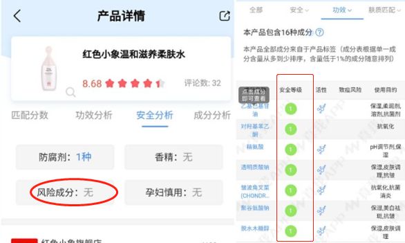 孕妇用什么品牌化妆品比较好呢,孕妇化妆品护肤品