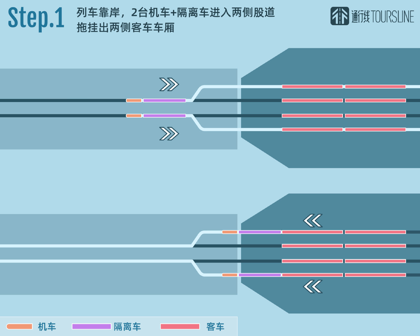 粤海轮渡铁路线路图,粤海铁路轮渡过海攻略