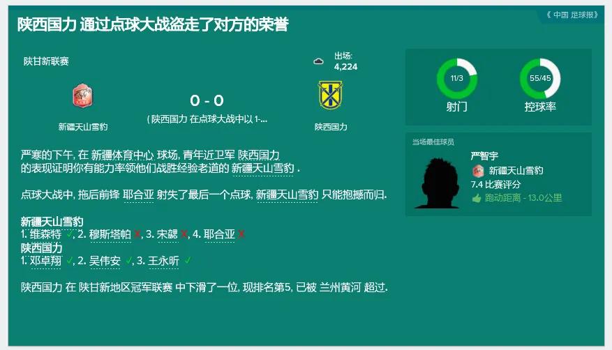 fm2017苏格兰,fm2017中甲能力值