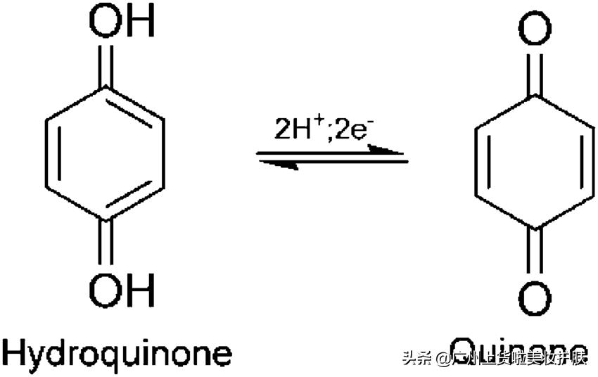 用氢醌祛斑没有效果,用氢醌乳膏淡斑还需要维a吗