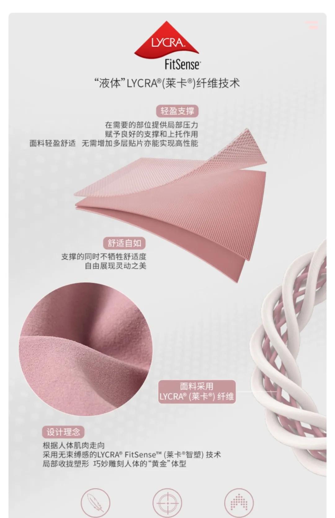 打破运动与日常的界限，「暴走的萝莉」要在年轻人中破圈|创公司