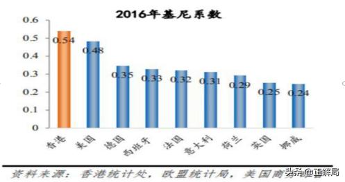 从没落的香港服饰，看懂今日之香港