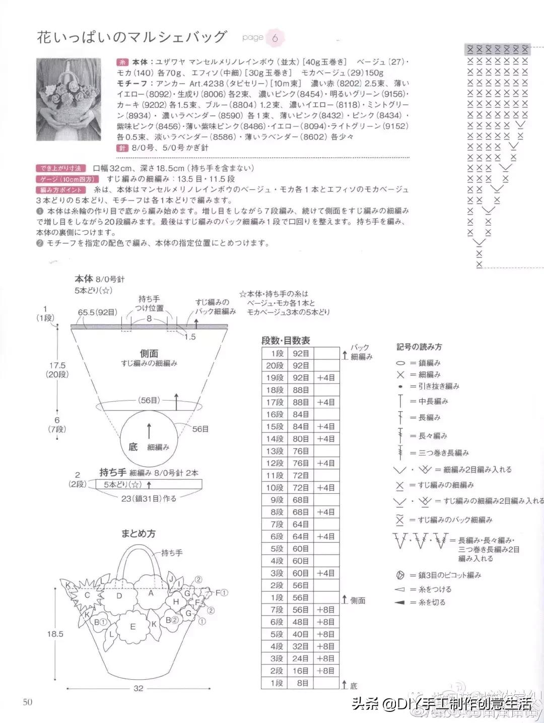 春光无限好一起来旅游,春光无限好一起去踏青