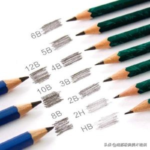 学动漫绘画基础入门,平板学绘画入门教程