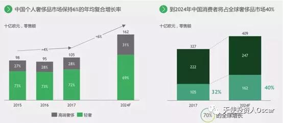 杜嘉班纳现状,杜嘉班纳如今怎么样