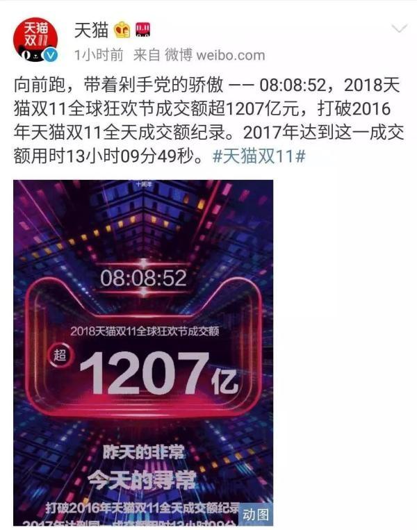 双十一最新最全数据来了晚上下单凌晨到货被双11快递吵醒的一天