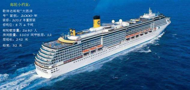 意大利有哪些城市和景点,意大利著名旅游城市