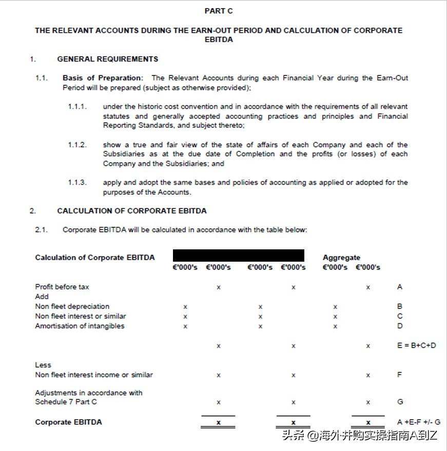 海外并购的资本逻辑,海外投资和跨境并购