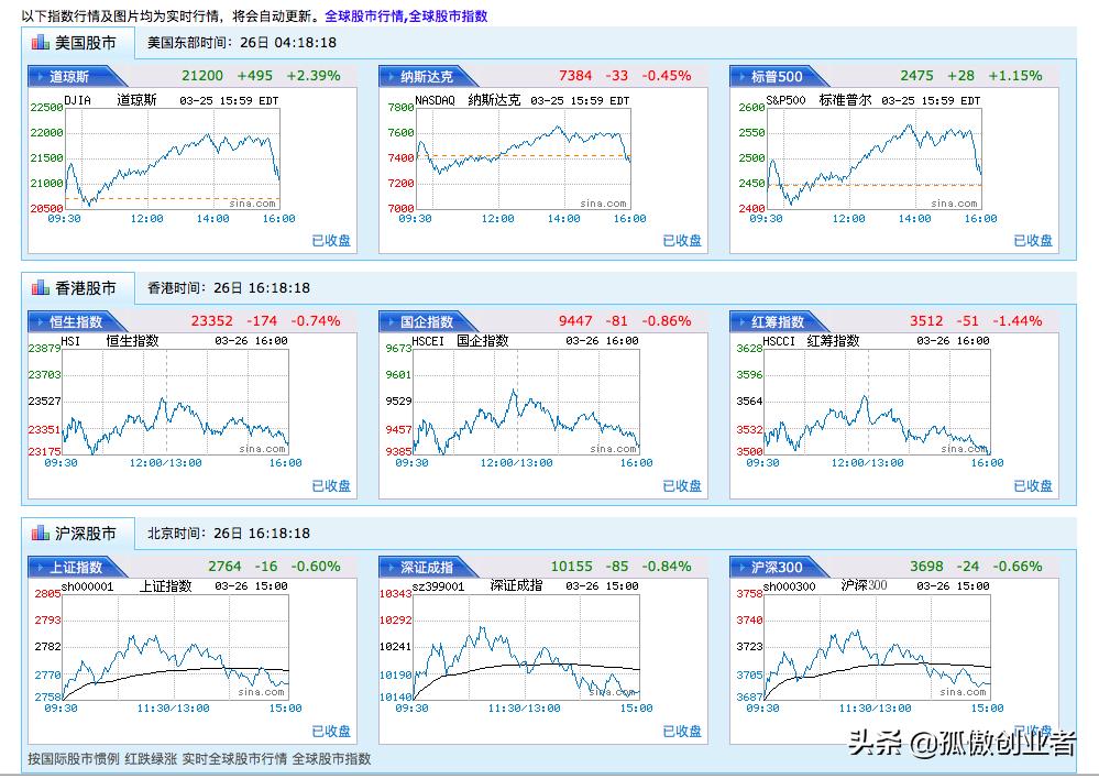 查尔斯王子感染新冠病毒,查尔斯王子确诊新冠