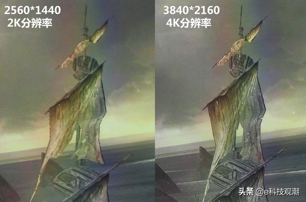 精彩视界：吃透显示器性能参数四要素