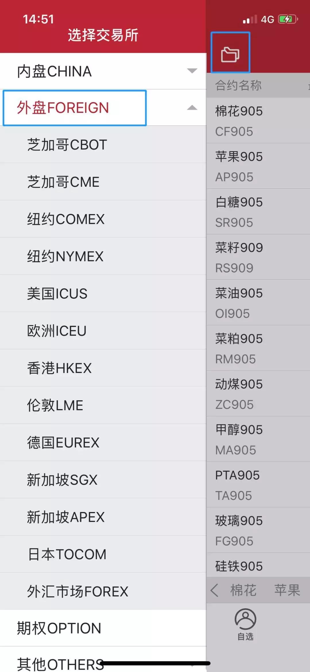 外盘期货手机软件,外盘期货软件哪个好