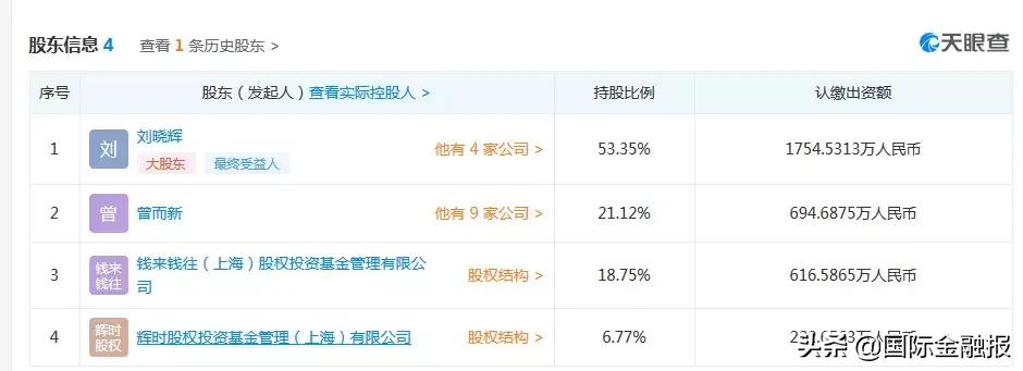点牛金融吧,点牛金融最新兑付消息