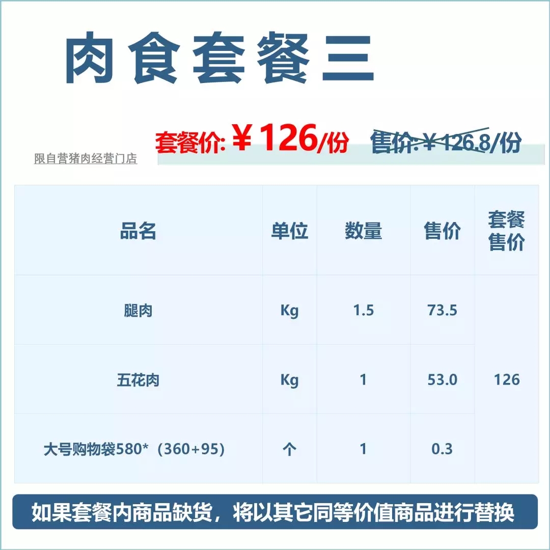 中百仓储超市4月优惠券 (中百仓储社区团购怡华逸天地)