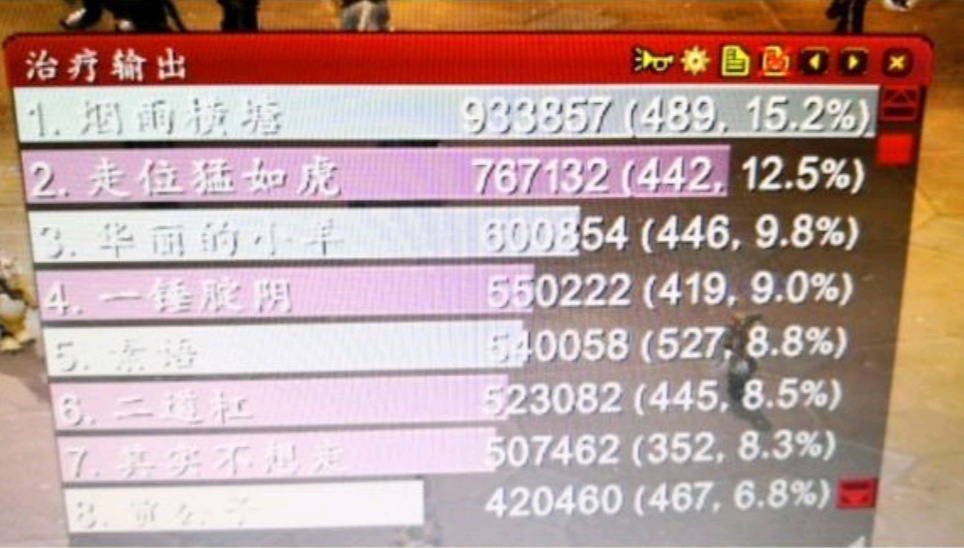 魔兽世界怀旧服国服第一治疗牧师,魔兽世界怀旧服保修索赔