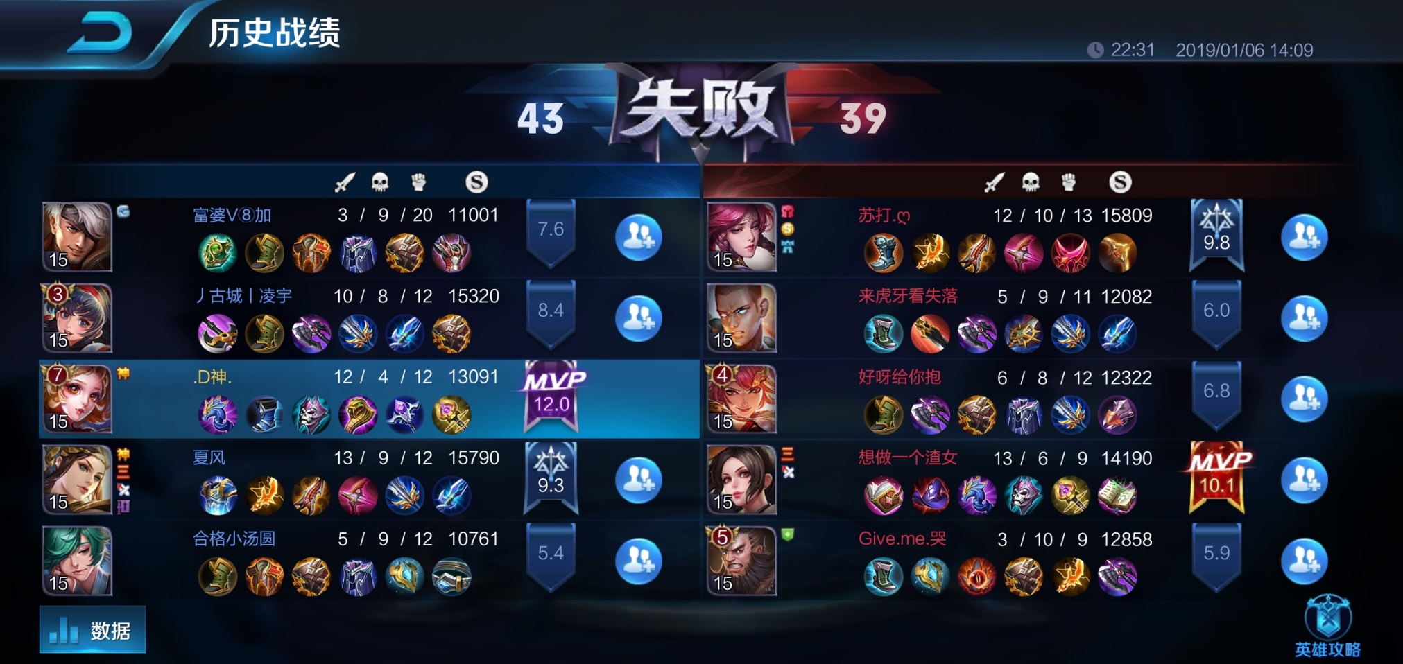 王者荣耀中路英雄推荐新手战士,王者荣耀高端局必学的英雄技巧