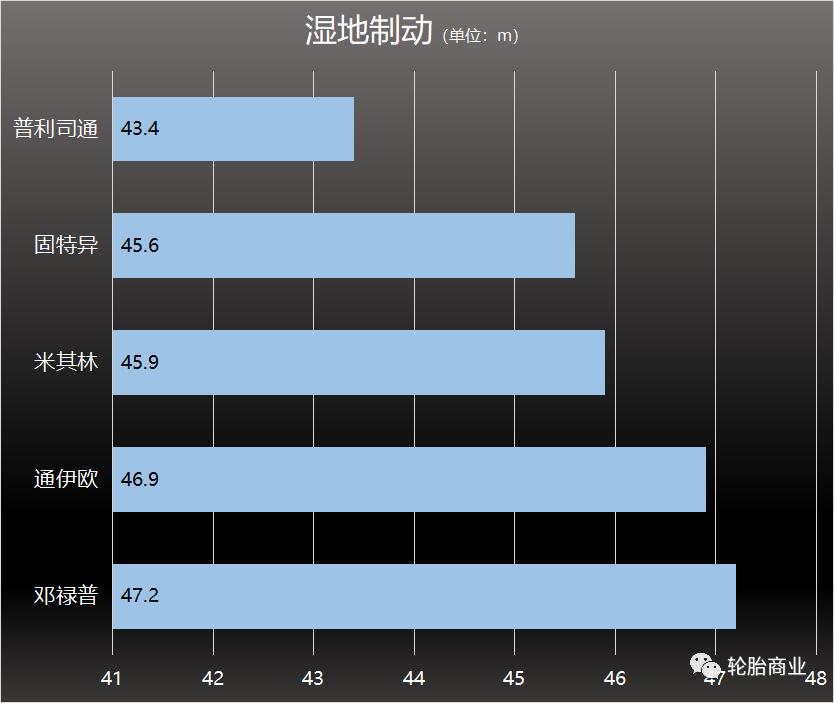 五大冬季防寒保暖小常识,五大冬季开花主力
