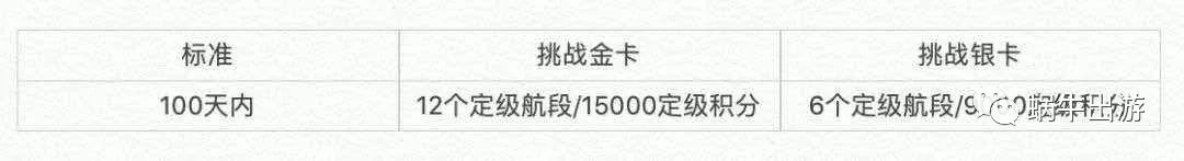 祥鹏航空注意事项视频,祥鹏航空体验视频