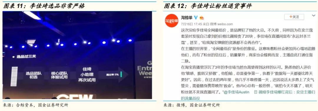 网红直播带货现场翻车视频,网红直播带货有什么核心技术