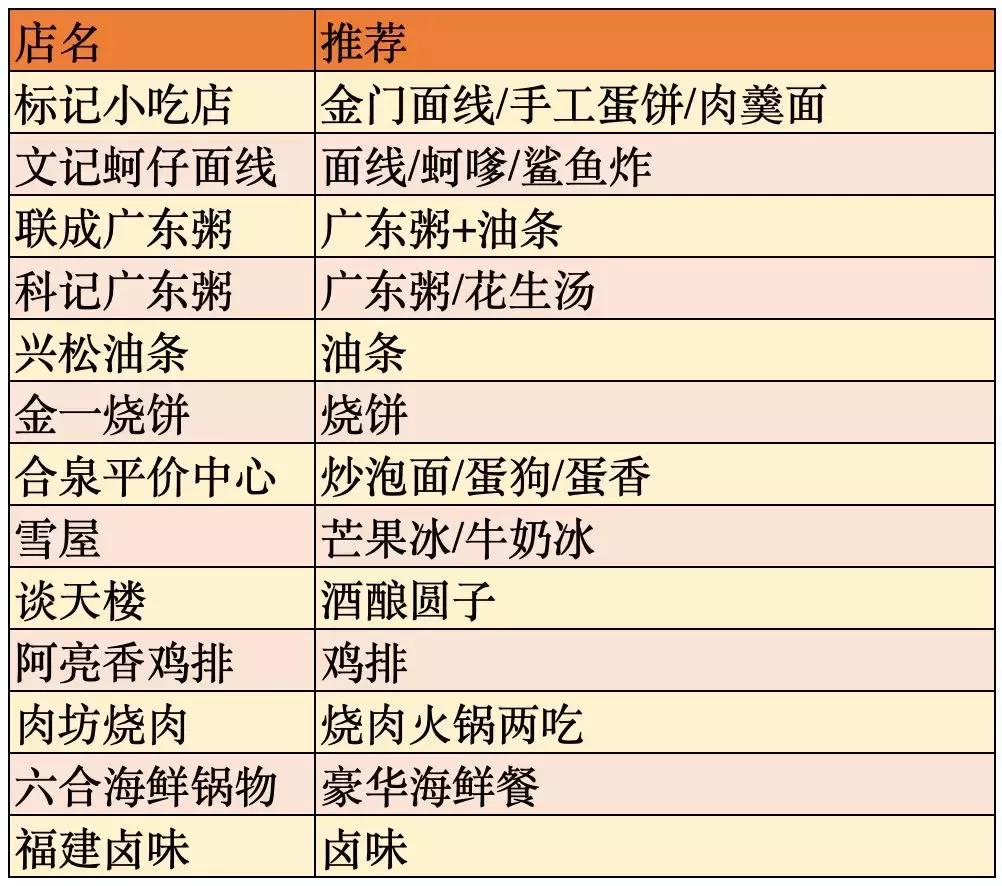 假期能去台湾旅行吗,去台湾旅行一般去哪里