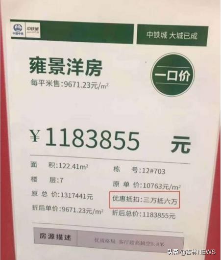 长春中铁城购房3万抵6万是真的吗,长春中铁城三万抵六万合法吗
