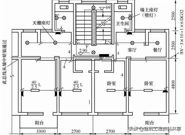 简述电气照明图识读步骤,简要说明识读电气接线图的步骤