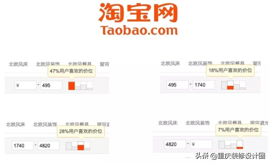 烂大街的中国式“北欧风”,在北欧根本就不存在