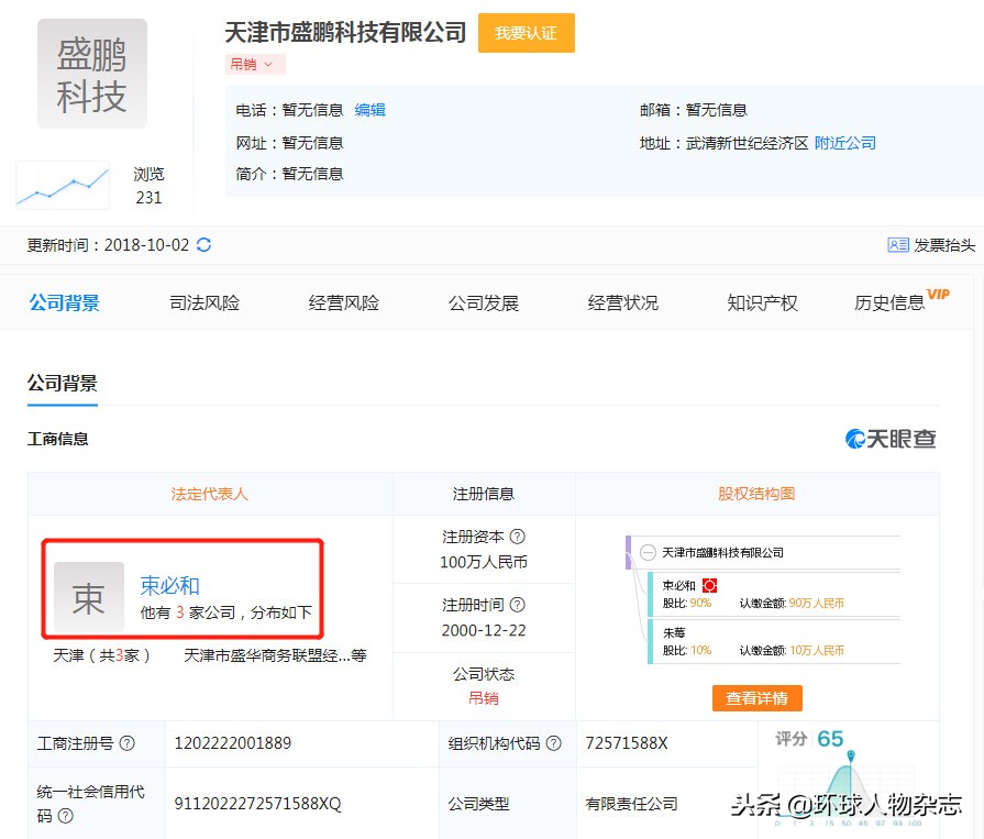 权健掌门人束昱辉的戏精人生,周公子与权健老板束昱辉关系