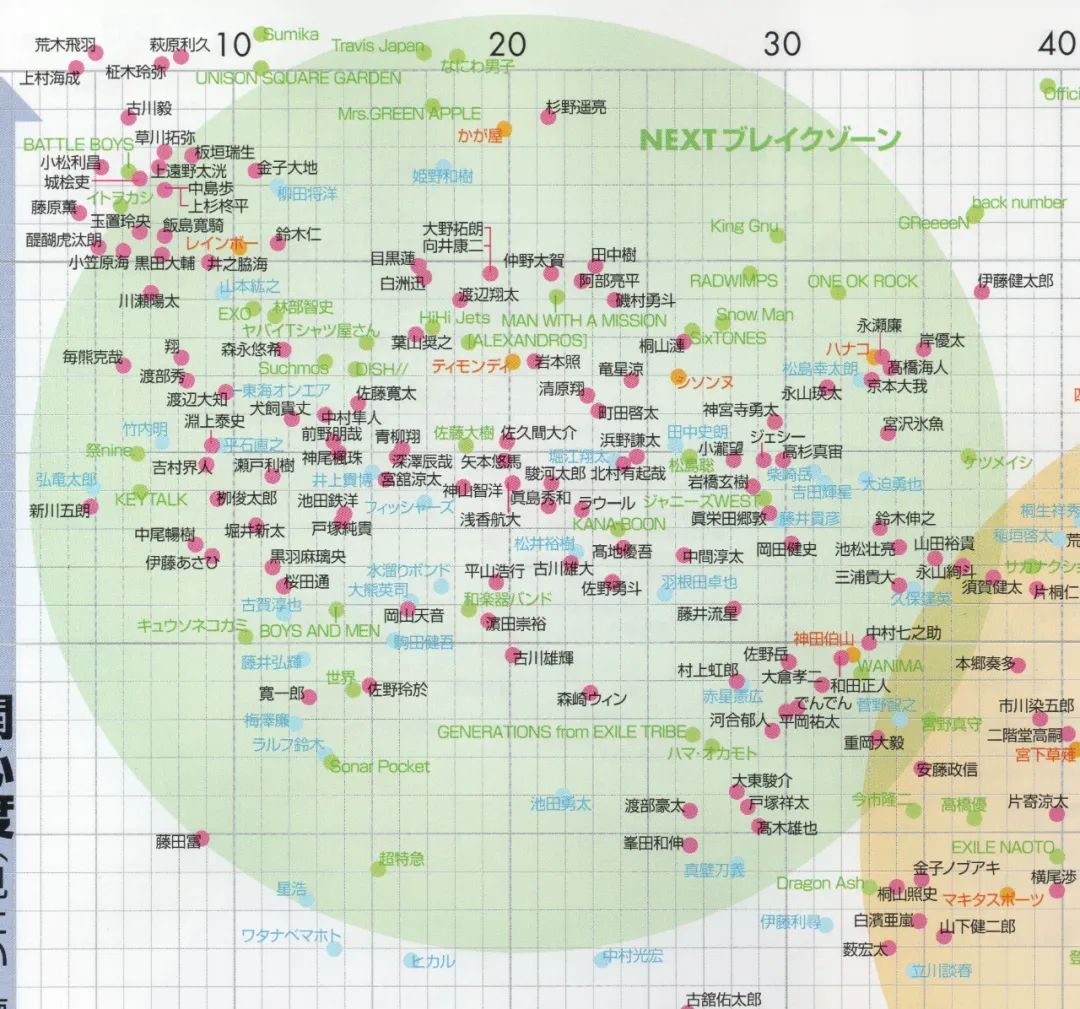 日本最美十大女星2018新垣结衣,日本最美艳女明星新垣结衣