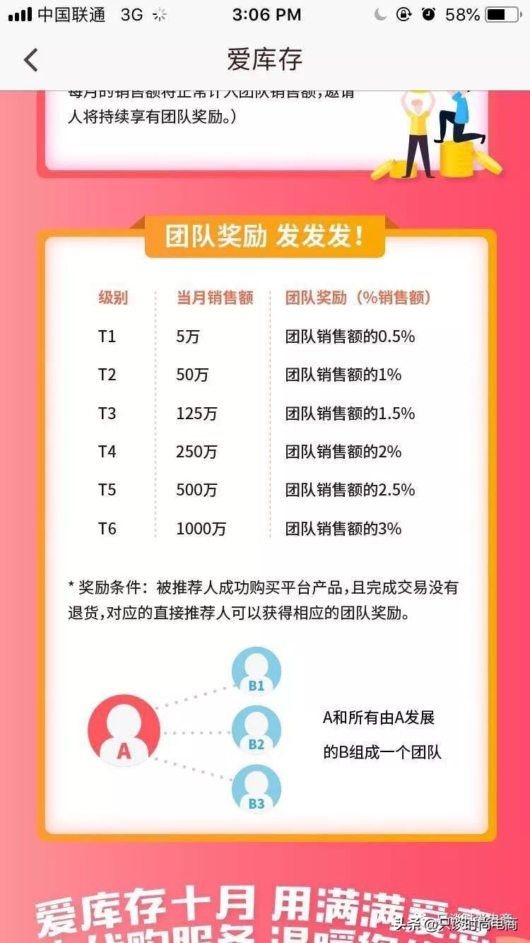 工程师转行做微商,工程师创业做商人